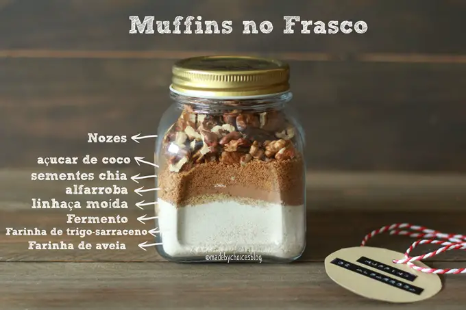 Muffins no frasco